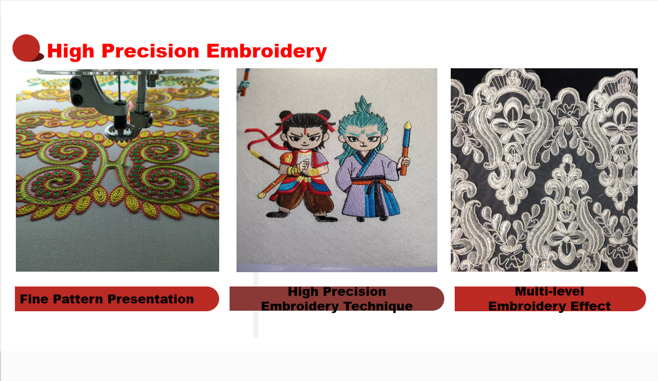DDP Maquina De Bordar Automati - Embroidery Machine China recension och pris