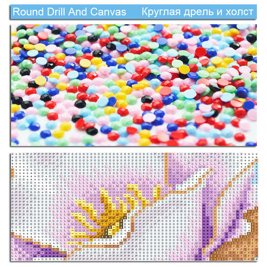 5D Diamond Painting Cross stit - Embroidery Vs Cross Stitch recension och pris