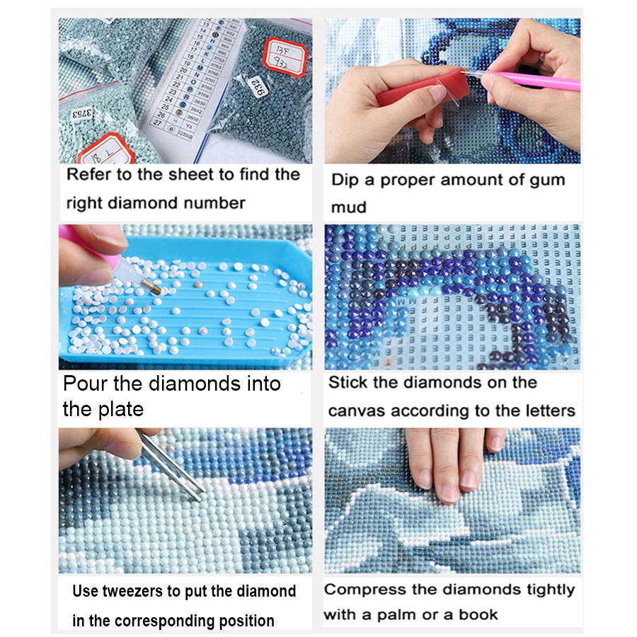 5D Diamond Painting Cross stit - Embroidery Vs Cross Stitch recension och pris