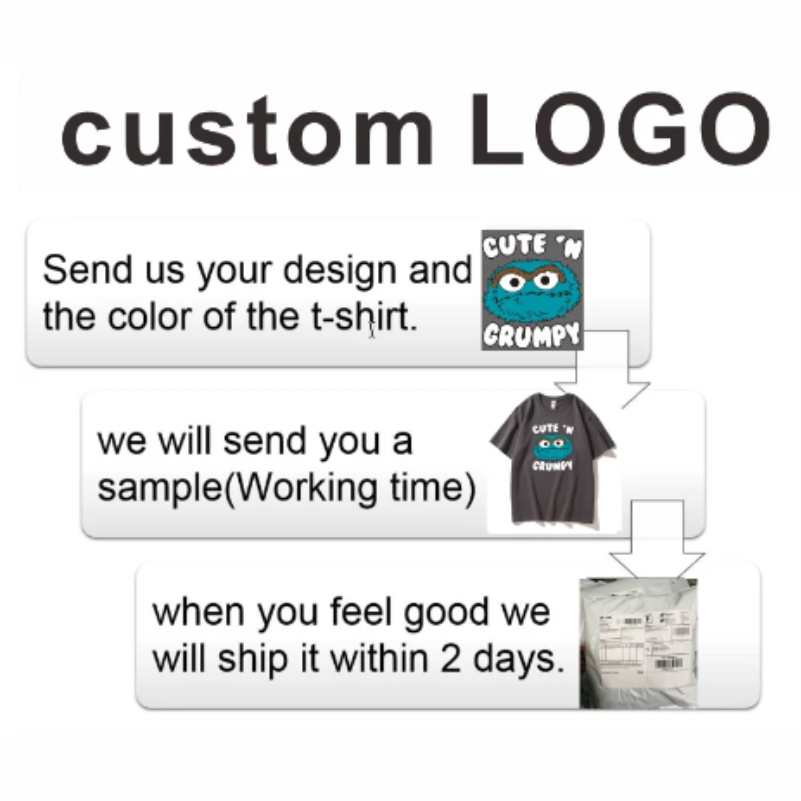 Custom Design Company Brand Lo - Embroidery Design Logo recension och pris