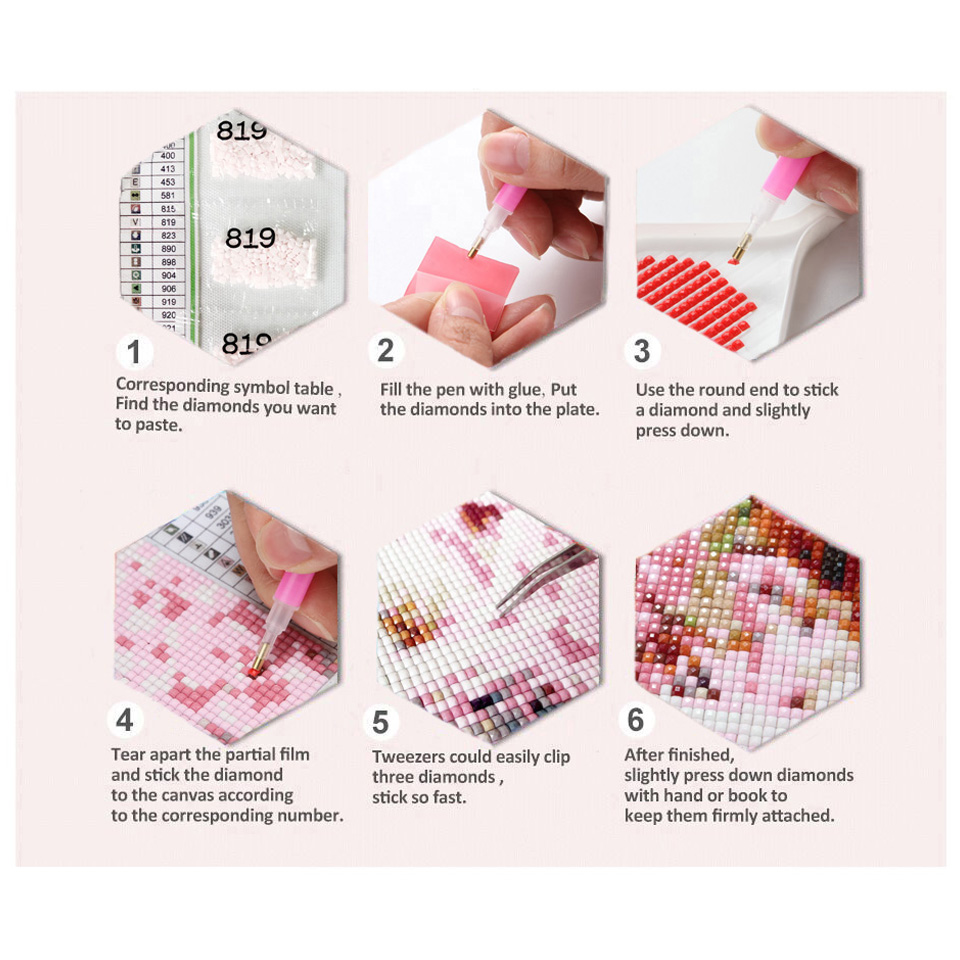Diamond Painting New York, Tok - Embroidery York recension och pris