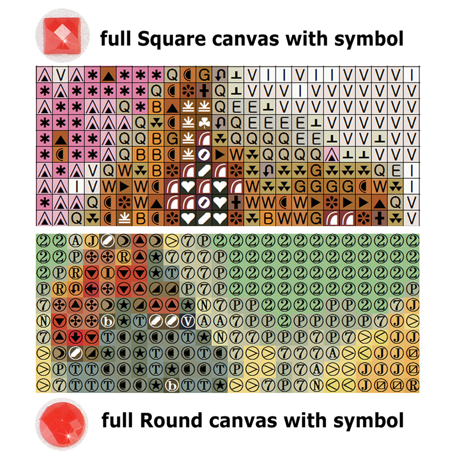 Fullcang Diy Diamond Painting  - Embroidery In Egypt recension och pris