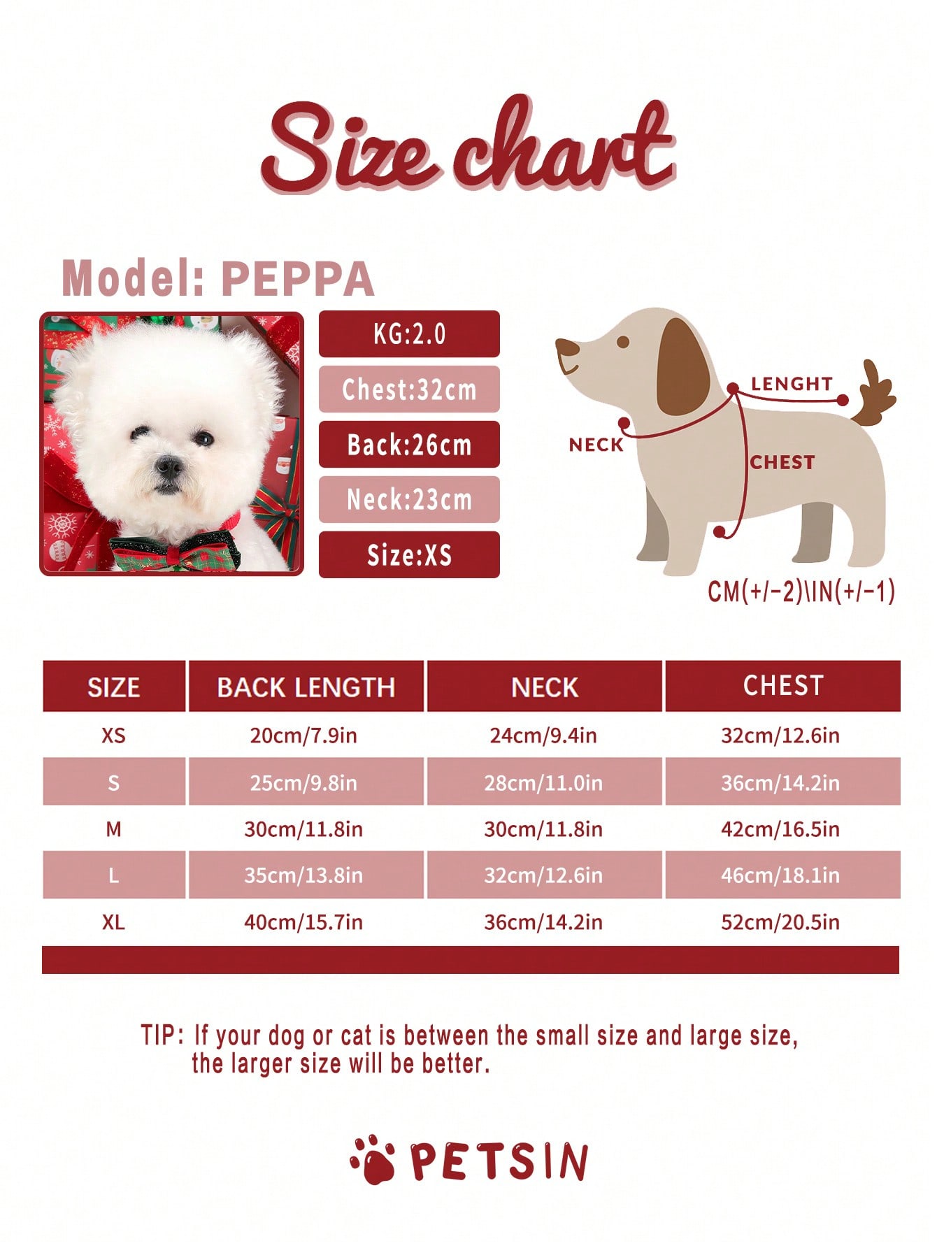 PETSIN 1pc Pet Embroidery New  - Embroidery York recension och pris