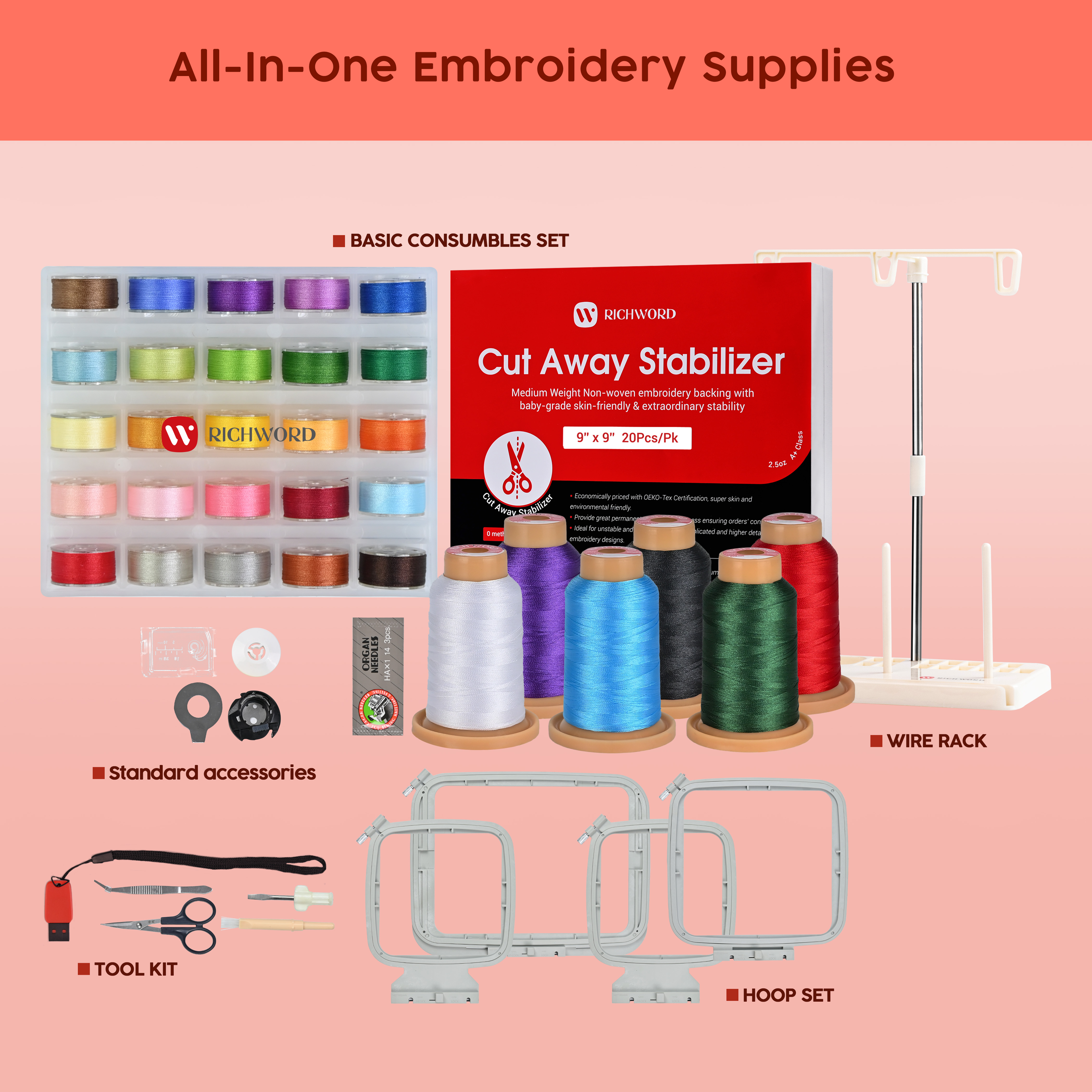 EOC06 PooLin China Hot Sale Co - Embroidery Machine China recension och pris