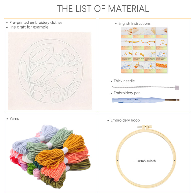 RUOPOTY Sparrow Diy Needle Pun - Embroidery Ideas For Bags recension och pris