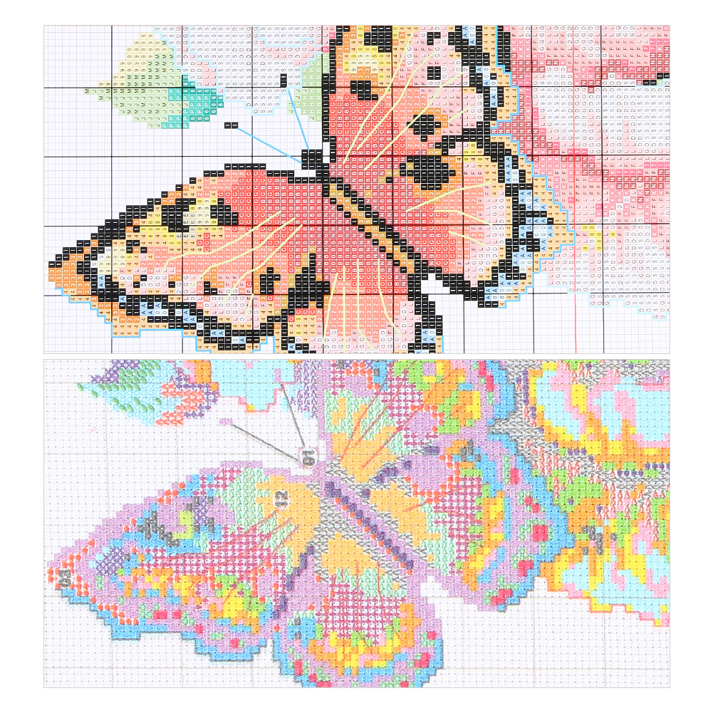 Home Cross Stitch Kit 14CT Sta - Printed Embroidery Kit recension och pris