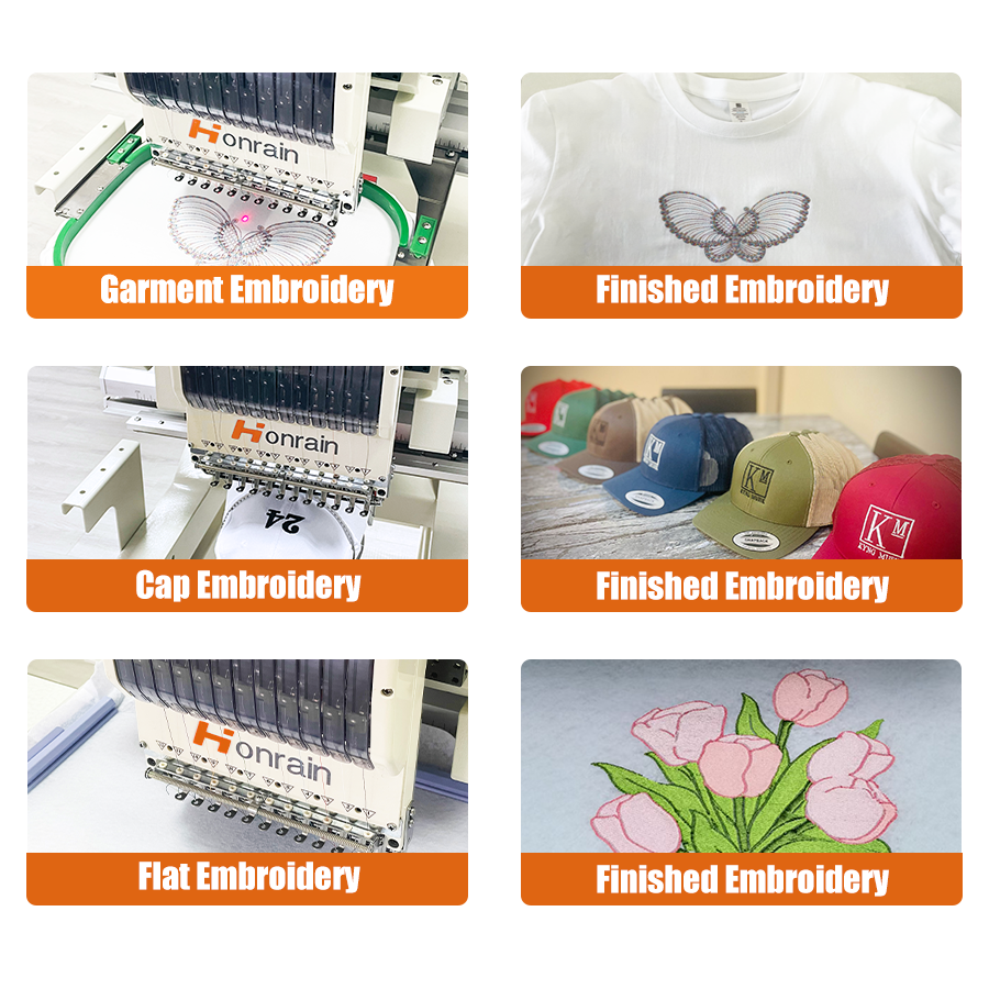 China Factory High Quality Sin - Embroidery Machine China recension och pris